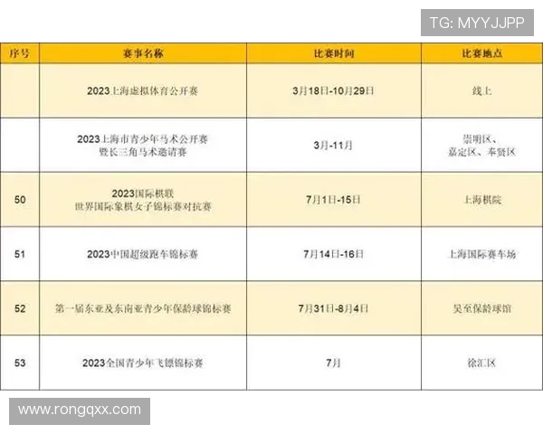 杭州网球队转型之路揭秘大师赛特别报道展现新风貌与挑战