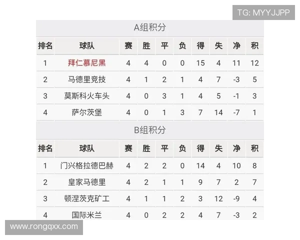 拜仁与利物浦欧冠对决赛程解析及历史交锋回顾